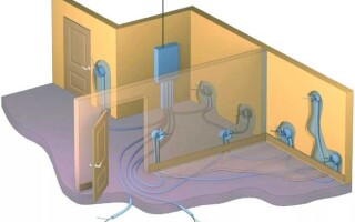 How to wire the apartment with their own hands?