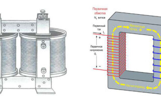 What is a transformer: design, principle of operation and function
