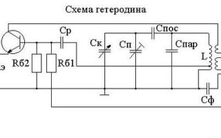 What is a heterodyne in simple words and where is it used