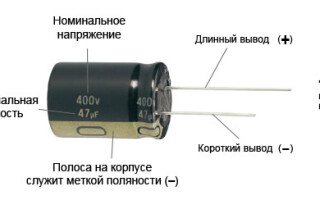 How do you determine the polarity of electrolytic capacitors, where is the plus and minus?