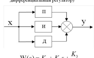 What is a PID controller for dummies?