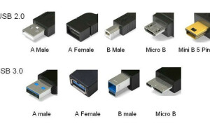 USB cable pinout diagram by color