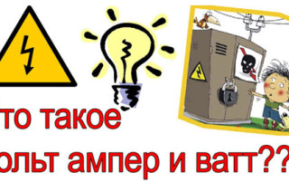 How do I convert amps to watts and back?