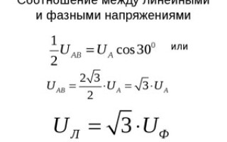 What is phase and line voltage?