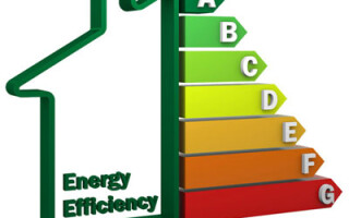 What kinds of energy classes are available?