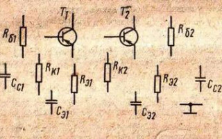 How are elements conventionally marked in electrical diagrams?