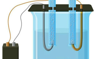 What is electrolysis and where is it used?