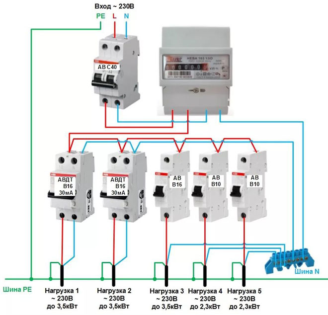 What is a residual current circuit breaker?