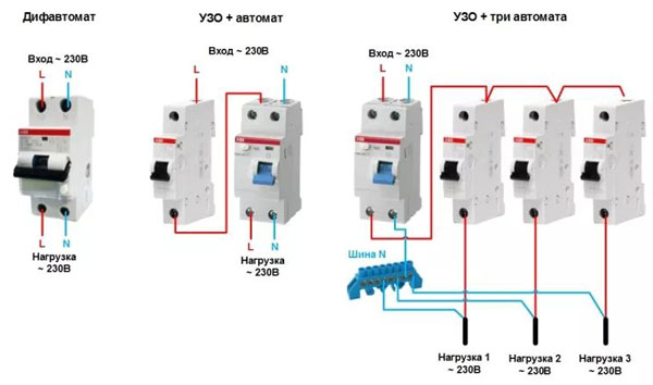What is a automatic differential machine?