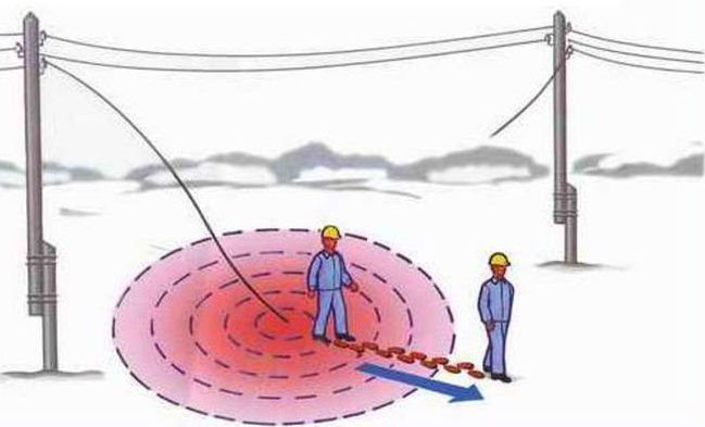 What is step voltage and how to leave the danger zone