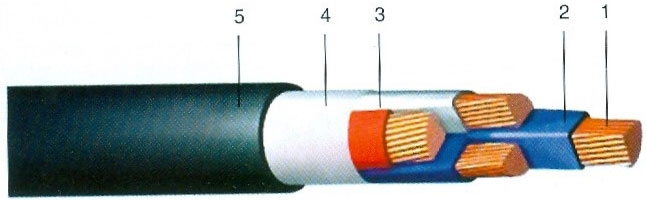 Technical characteristics and scope of application of power cable VVG