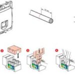 USB cable color pinout diagram