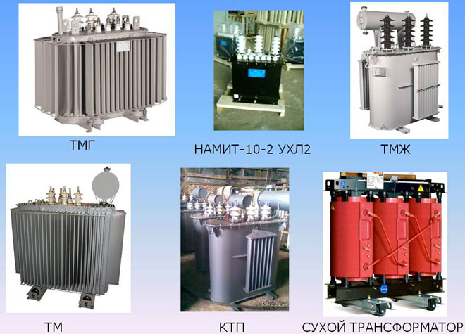 vidy transformatorov