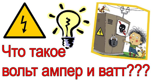 How do I convert amps to watts and back?