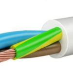 What are the colors and names of zero, phase, and ground wires in electrics?