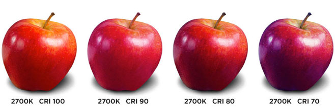 What is the color temperature of LED bulbs?