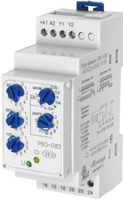 Main Types and Principle of Operation of Time Relays