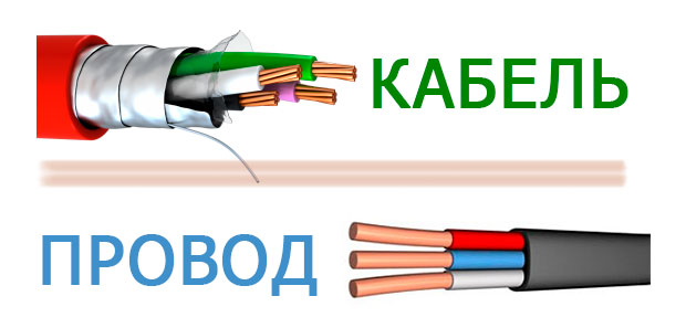 The difference between cable and wire
