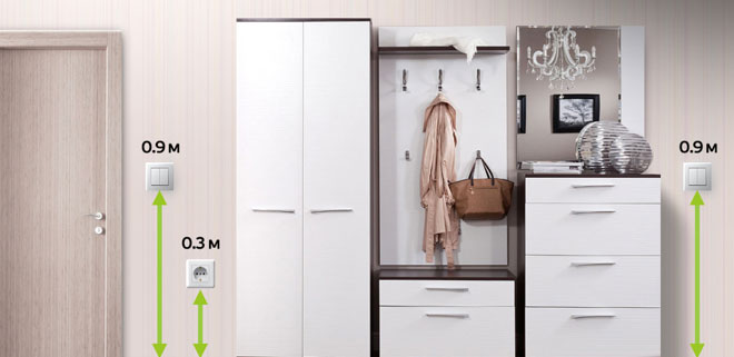 How high should the outlets and switches be from the floor in the apartment?