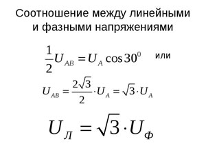What is phase and line voltage?