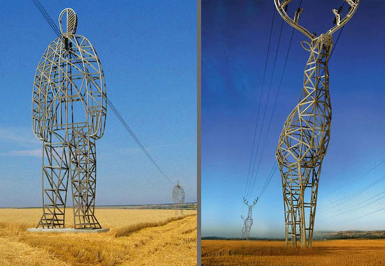 What is phase and line voltage?