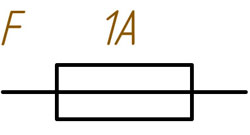 Fuses - their purpose, types and kinds, construction and operating principle