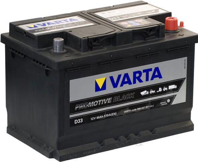 How to choose the right battery for the car?