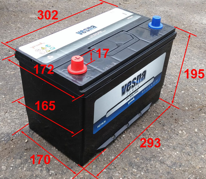 How to choose the right battery for your car?