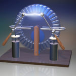 What is potential and potential difference between two points