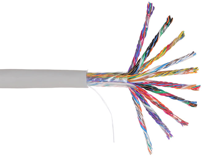 What kind of wires are there - all kinds of cables and wires