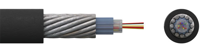 What kind of wires are there - all kinds of cables and wires