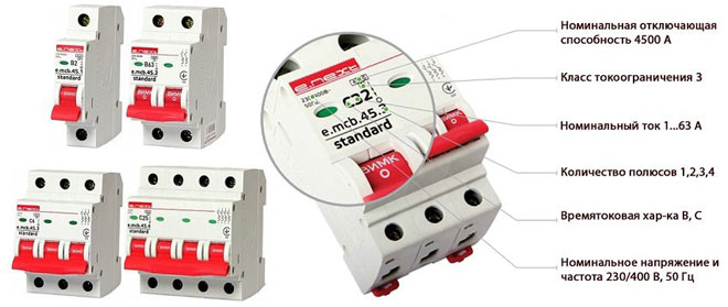 How do I choose a circuit breaker based on wattage and load current?