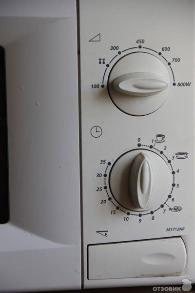 Which Microwaves are the Best and Reliable - Microwave Choices