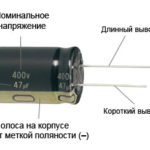 How to decipher the capacitor marking and find out its capacitance?