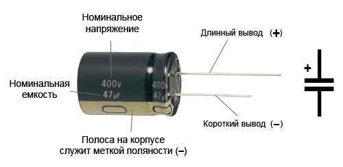 How to determine the polarity of electrolytic capacitors, where is the plus and minus?