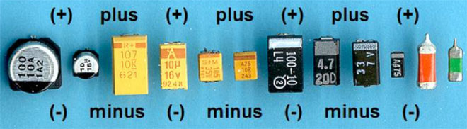 How do you determine the polarity of electrolytic capacitors, where is the plus and minus?