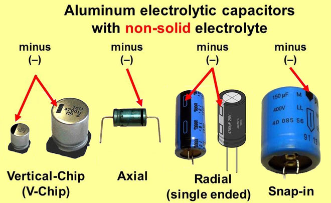 How do you determine the polarity of electrolytic capacitors, where is the plus and minus?
