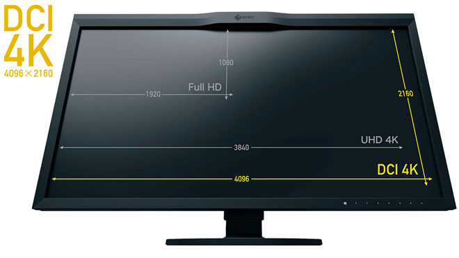 How to choose a TV for home - overview of the main parameters and rating of the best models