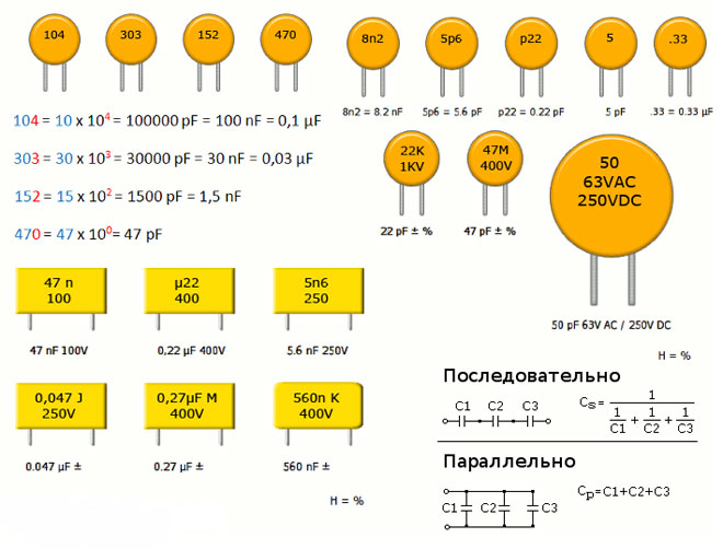How to Measure Capacitor Capacitance with a Multimeter?