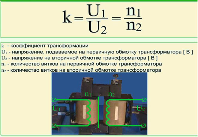 What is the transformation ratio of a transformer?