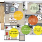 What is measured in lumens and what are the norms of illumination per 1 square meter?
