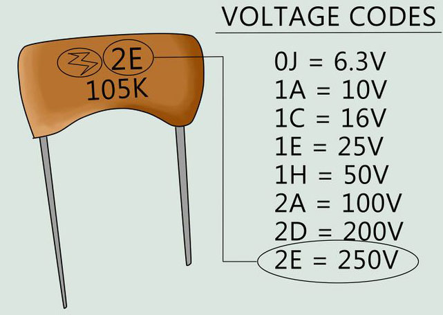 How to decipher the capacitor marking and find out its capacity?