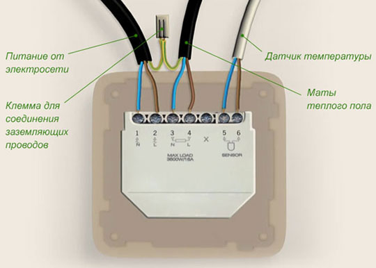 How to connect an electric underfloor heating - connection diagram