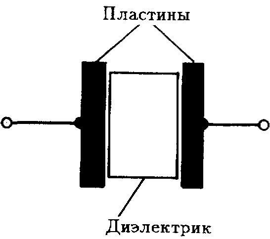 Determining the capacity of capacitors in series or parallel - formula
