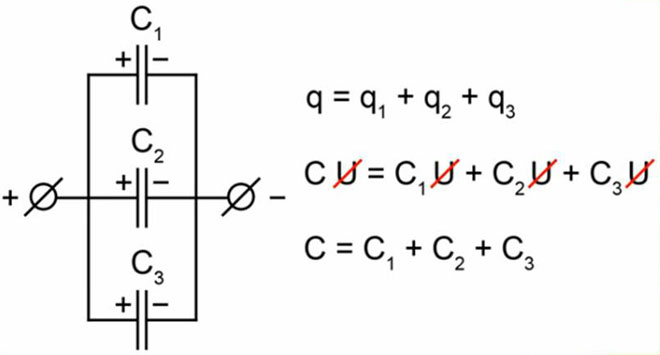 Finding the capacity of capacitors in series or parallel - formula