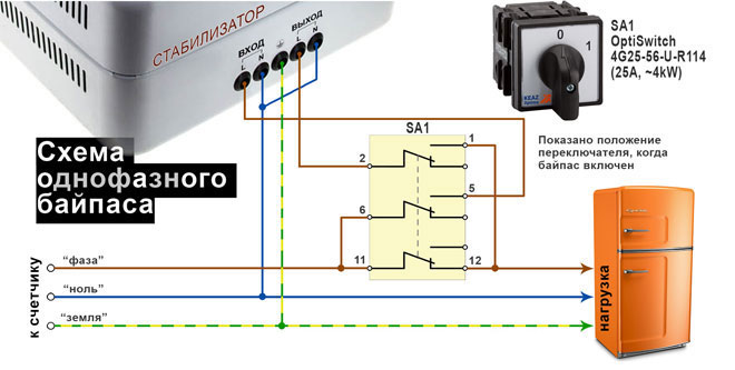 What is the bypass in a voltage regulator - the principle of stabilizers