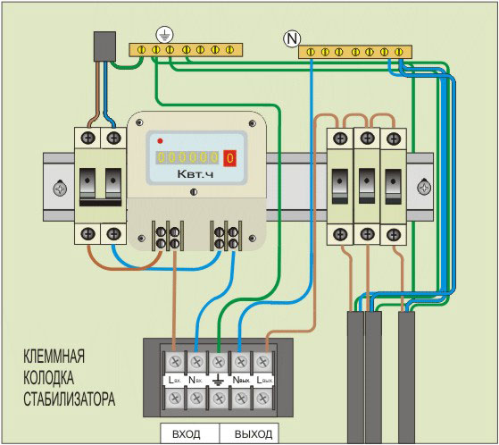 How do I connect a single-phase voltage regulator for the whole house?