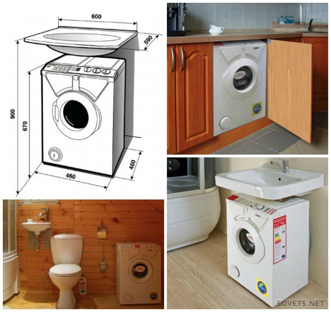 How to Choose a Reliable Automatic Washing Machine?