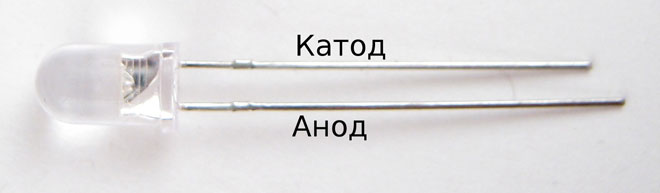 What is an anode and cathode?