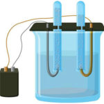What is a hydrogen generator and how to make it with your own hands
